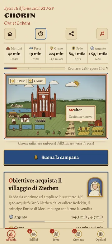 Il gioco sul telefono: nome e mestiere di un fratello nella miniatura