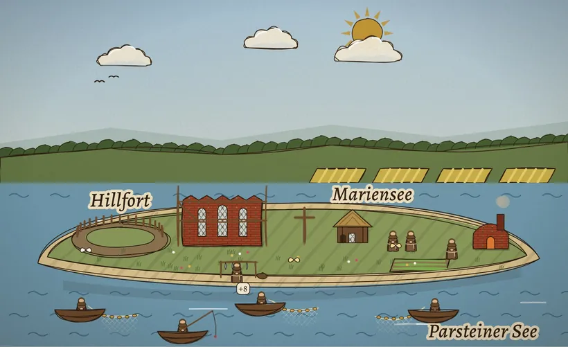 Die ersten Hütten der Mönche auf der Insel im Mariensee, 1258